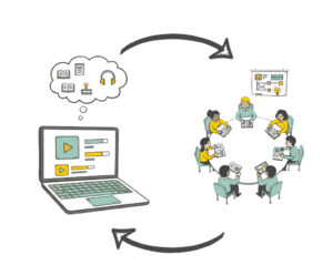 Flipped Classroom MEdia competence
