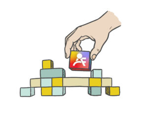 ICF! - Inclusion and Collaboration for the Future! ICF